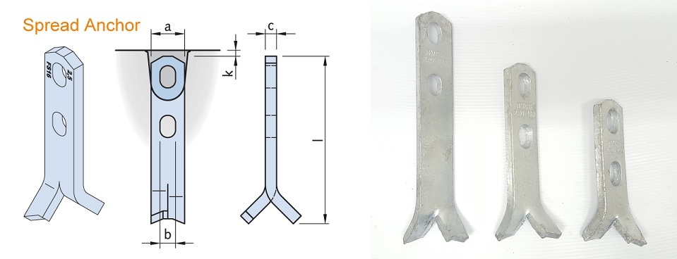 Precast and Tiltup Spread Anchors TPA-FS - Hot Dipped Galvanised